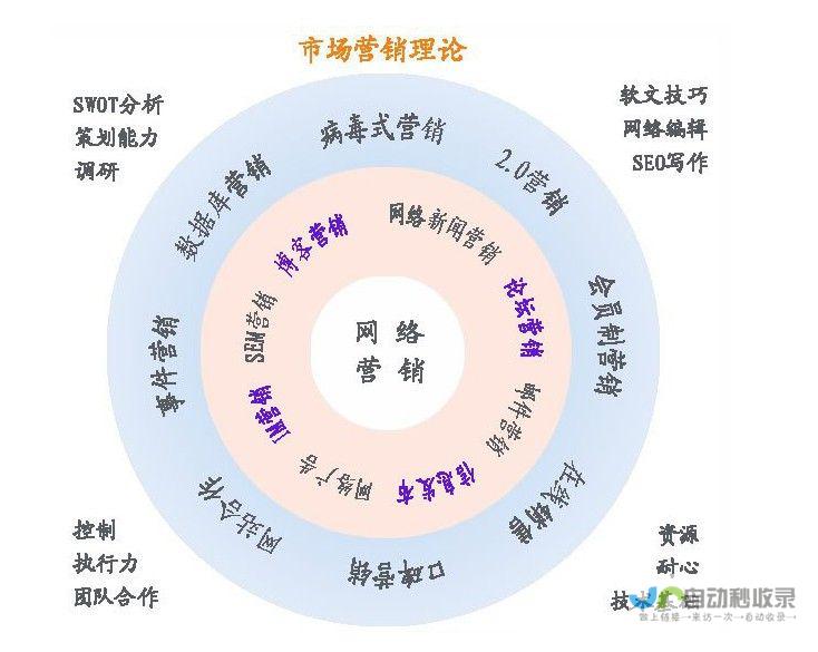 孝感网站建设：提升品牌形象，拓展线上业务，助力企业发展